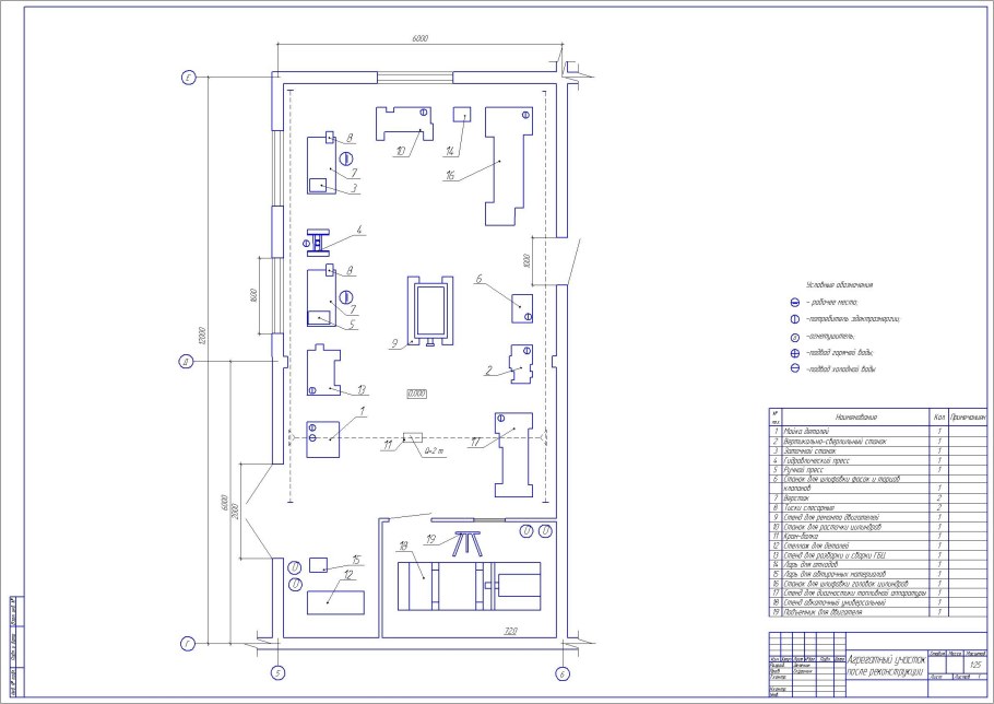 Чертеж агрегатного участка КАМАЗ 5320