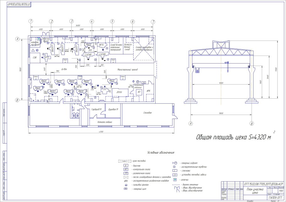 Чертеж диагностического участка АТП