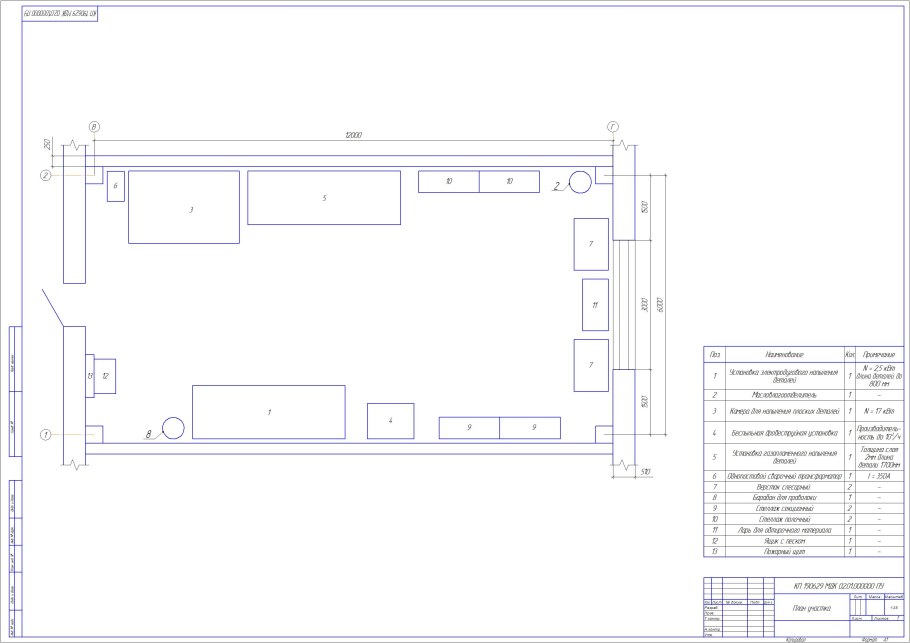 Участок восстановления коленчатых валов чертеж