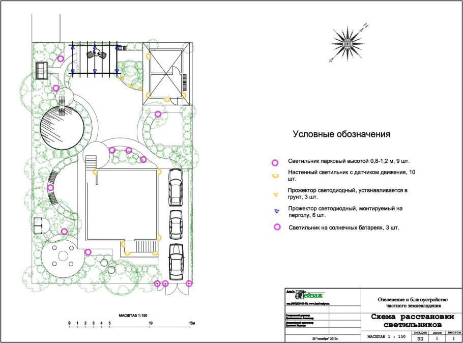 Ген план АТП чертеж