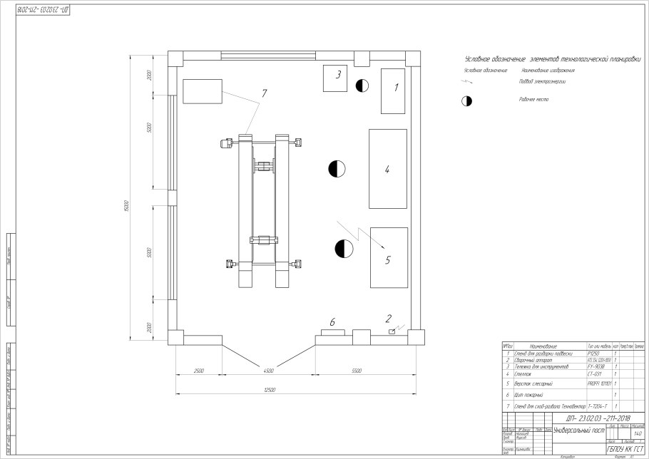 Пост диагностирования чертеж