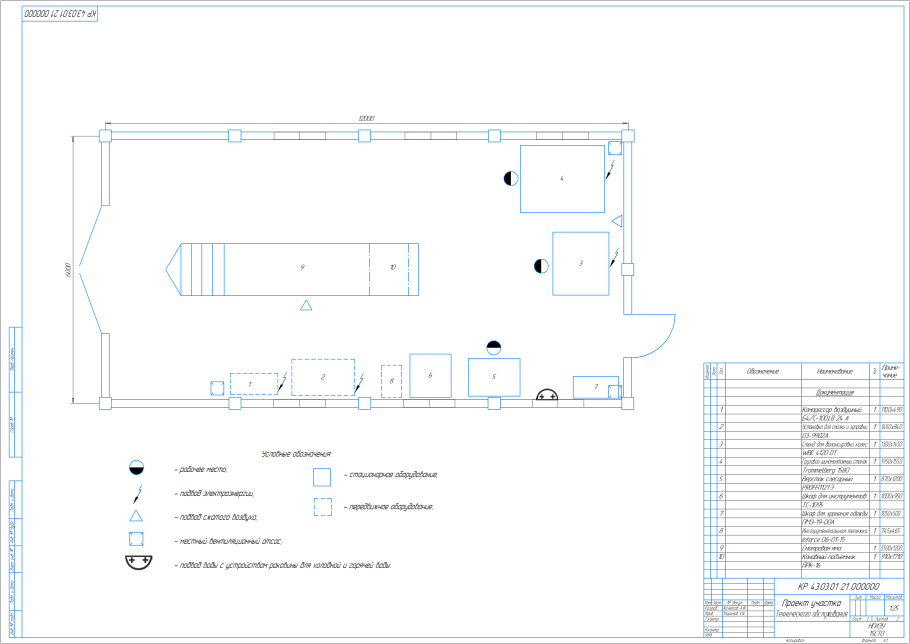 Генеральный план пример