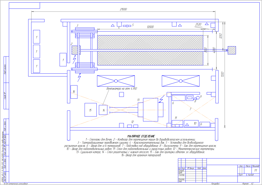 Чертеж цеха АТП
