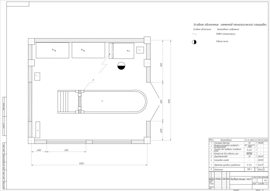 Генплан АТП чертеж