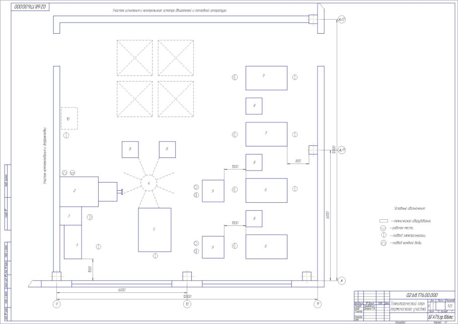 План АТП чертеж компас