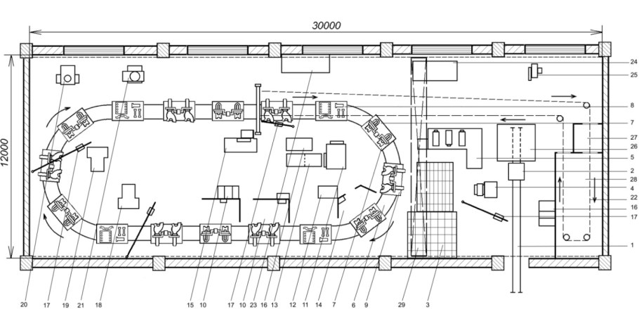 Схема колесно-роликового цеха депо