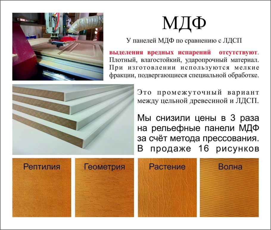 МДФ ДСП ДВП ЛДСП расшифровка