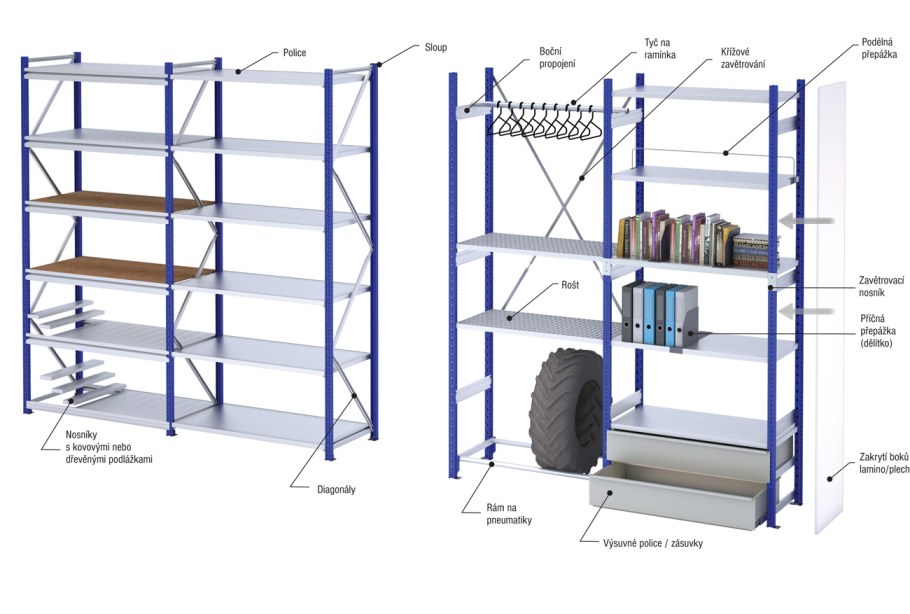 Стеллаж Italia