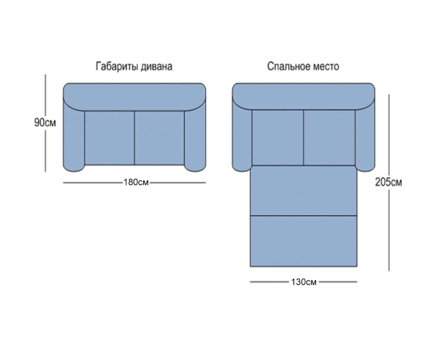 Диван угловой габаритный размер 190*389см