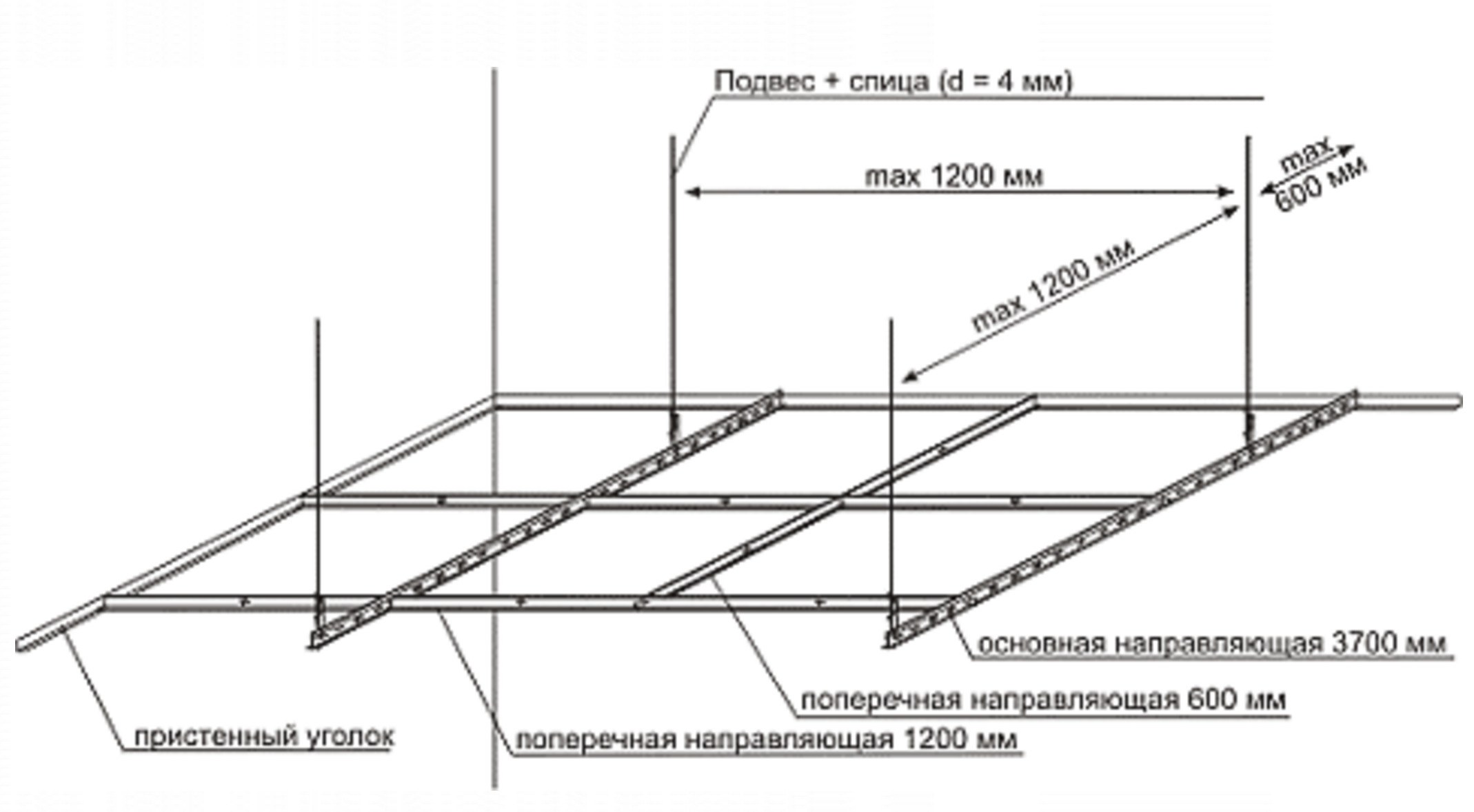 Толщина армстронга потолка. Схема монтажа потолка Армстронг 1200х600. Схема монтажа подвесного потолка Армстронг чертежи. Схема крепления подвесного потолка Армстронг. Схема монтажа потолка Армстронг 600х600.