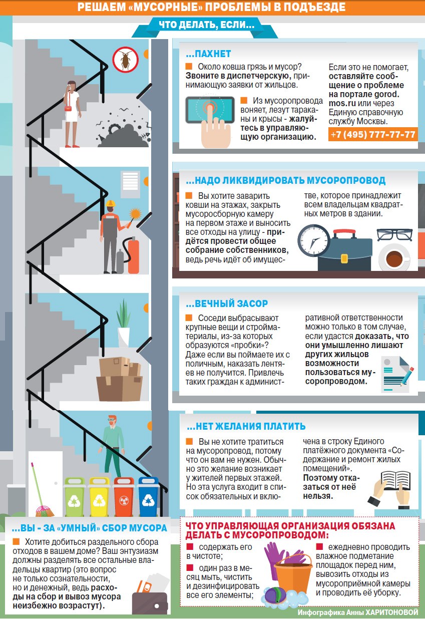 Монтаж сплит системы