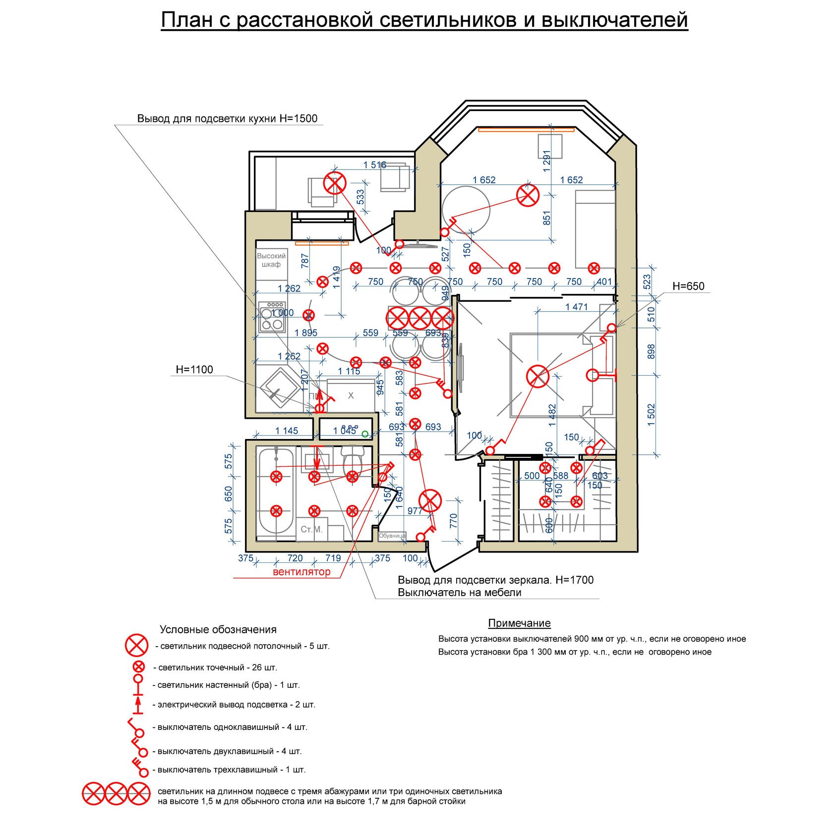 Размещение освещения