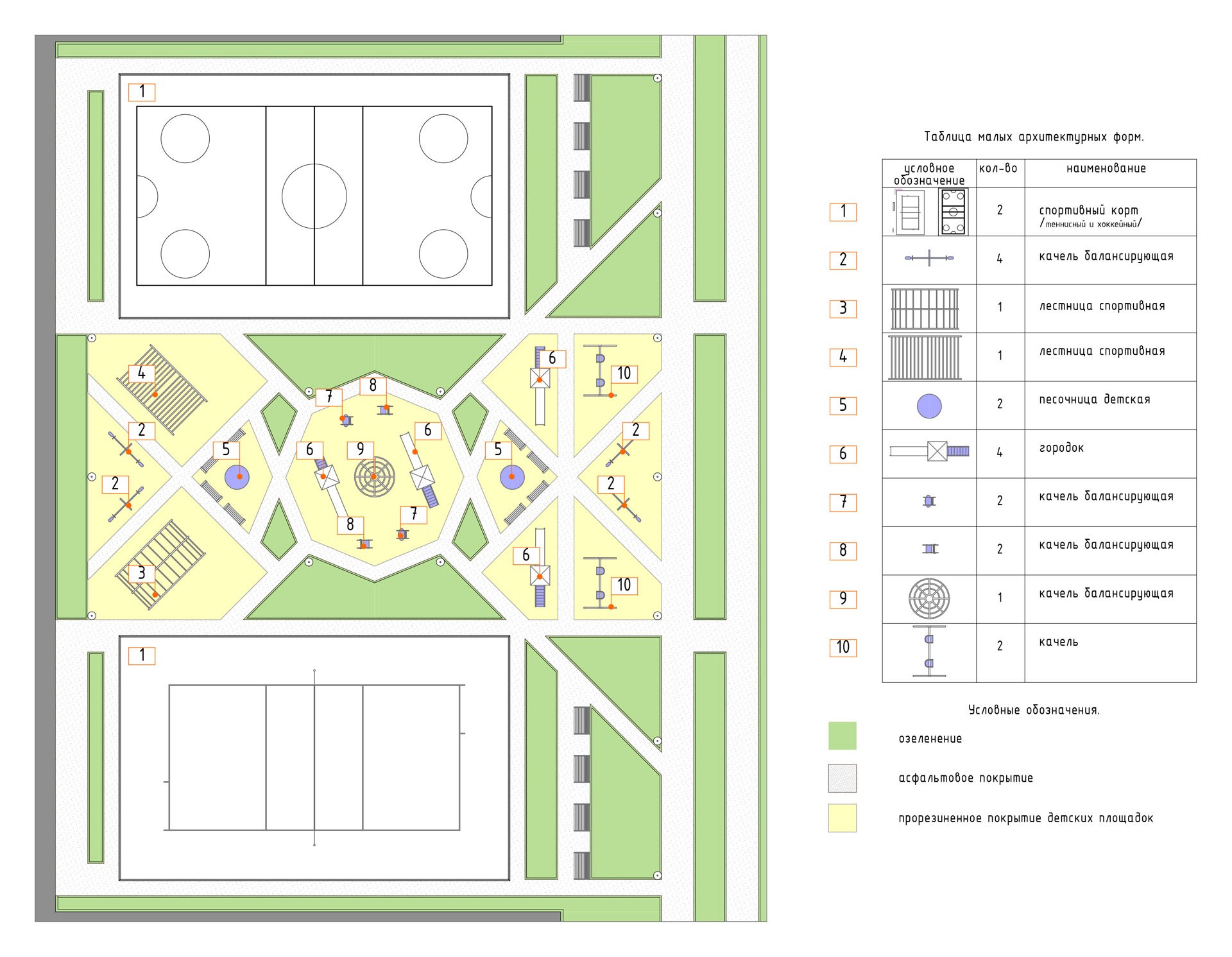 Генеральный план детской площадки чертеж