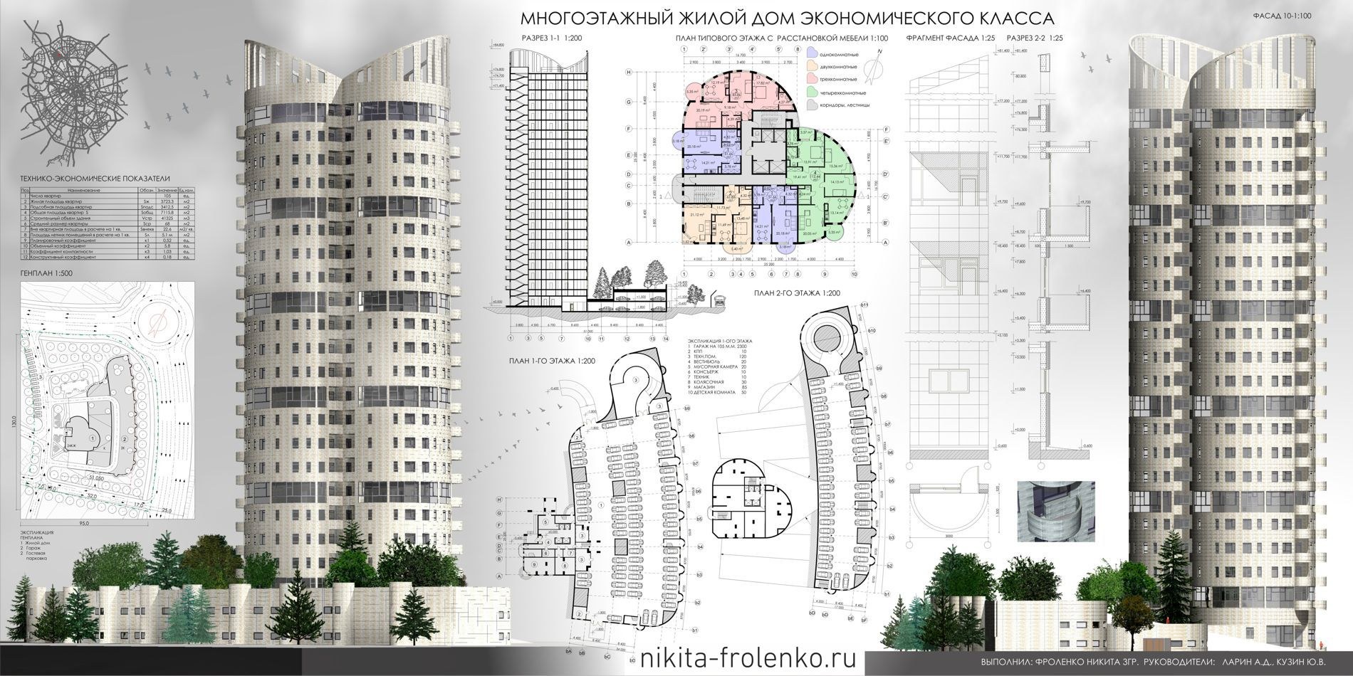 В информационной модели жилого дома в виде чертежа отражается в виде