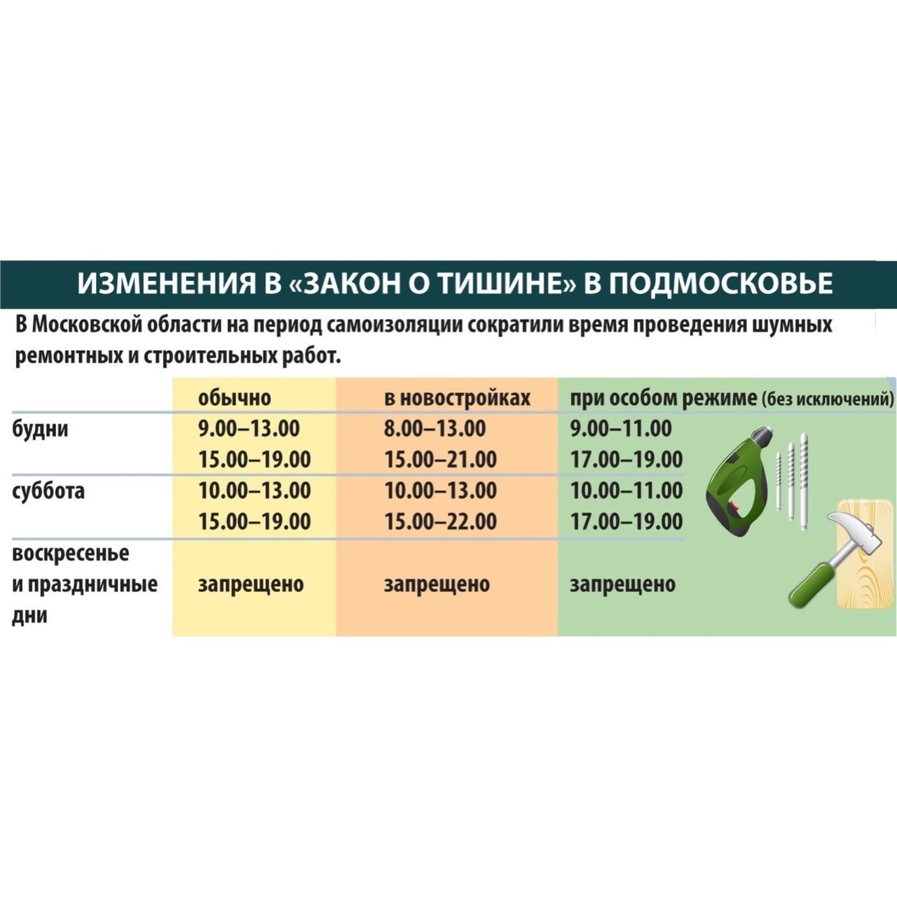 Режим тишины в многоквартирном доме в Московской области 2021