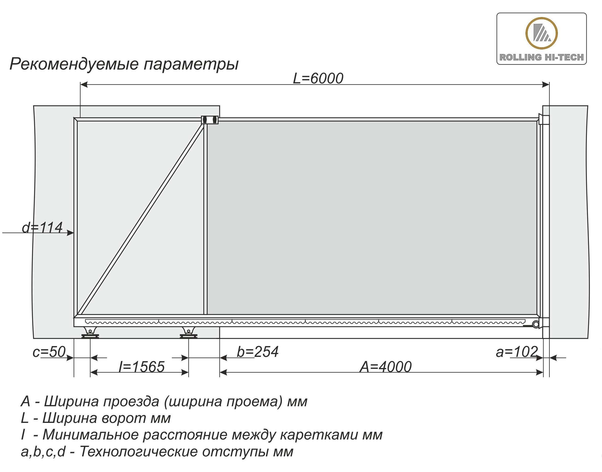 Откатные ворота по системе якселя чертежи