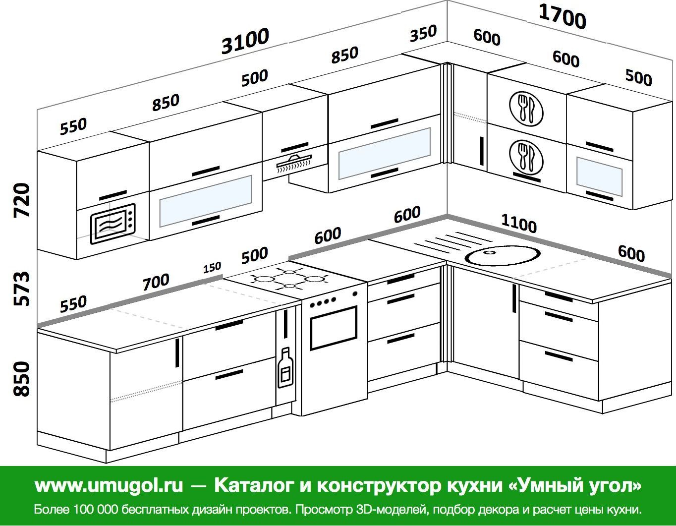глубина кухонных шкафов нижних стандарт