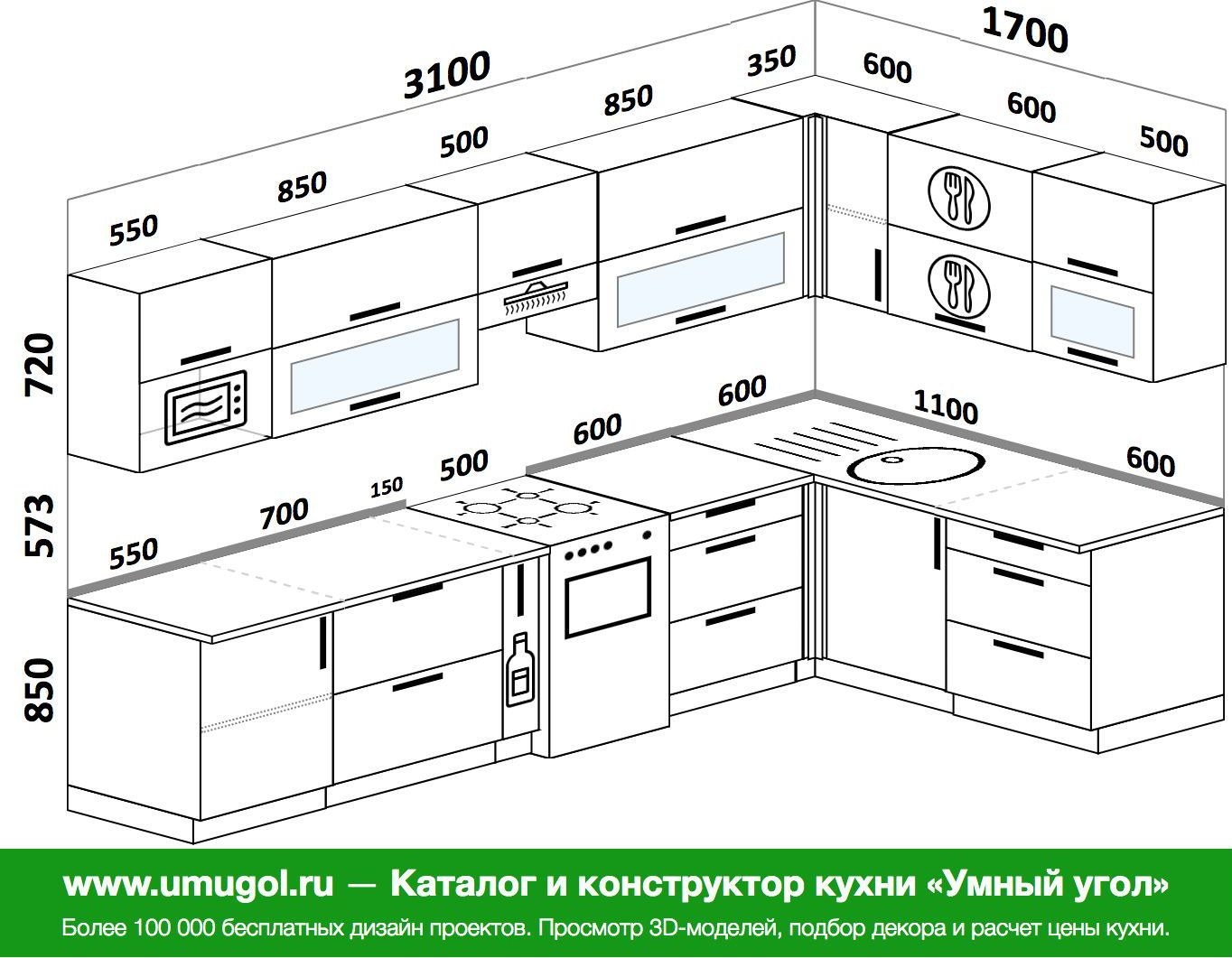 стандартная высота кухонной мебели от пола до столешницы