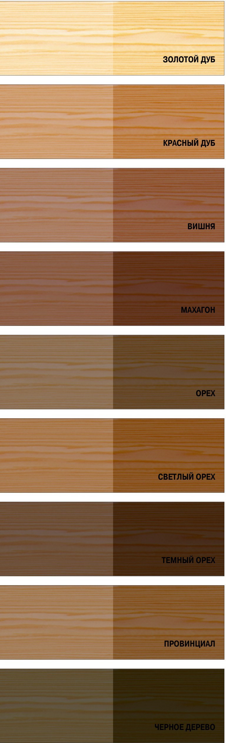 Лак Новбытхим красное дерево для дерева цвет