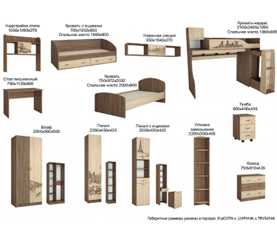 Фабрика Мирлачева Селена