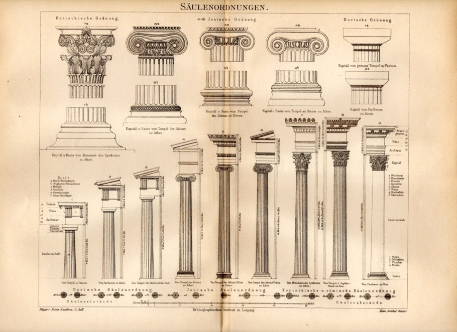 Дорический ионический Коринфский
