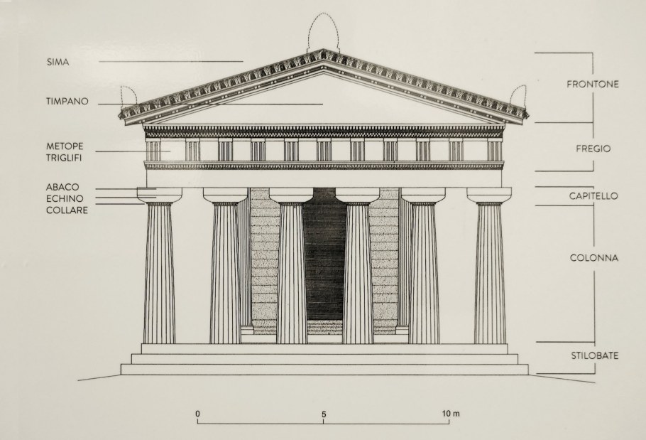 Дорический ордер древней Греции