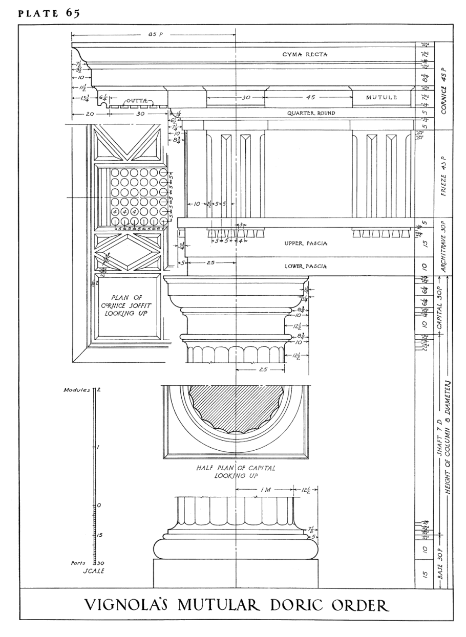 Тосканский ордер в архитектуре