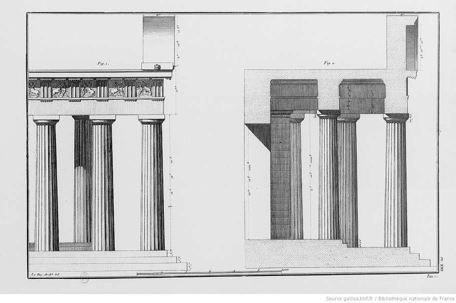 Греческий ионический ордер малоазийский вариант
