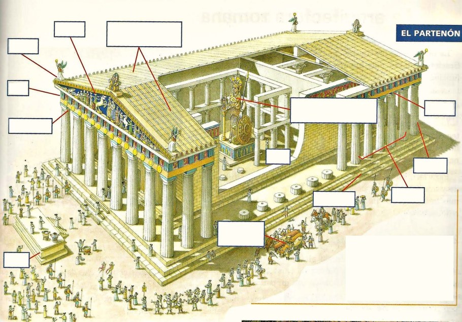 Храм Парфенон Архитектор