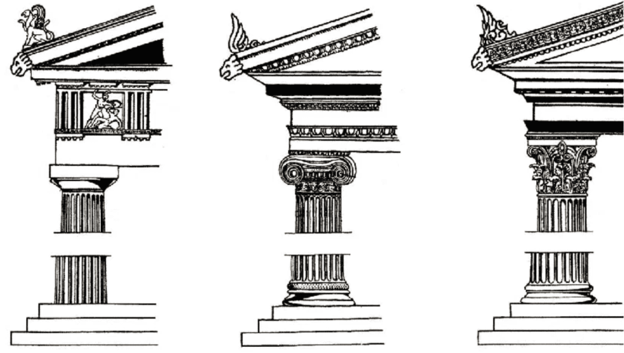 Ионический ордер Виньола