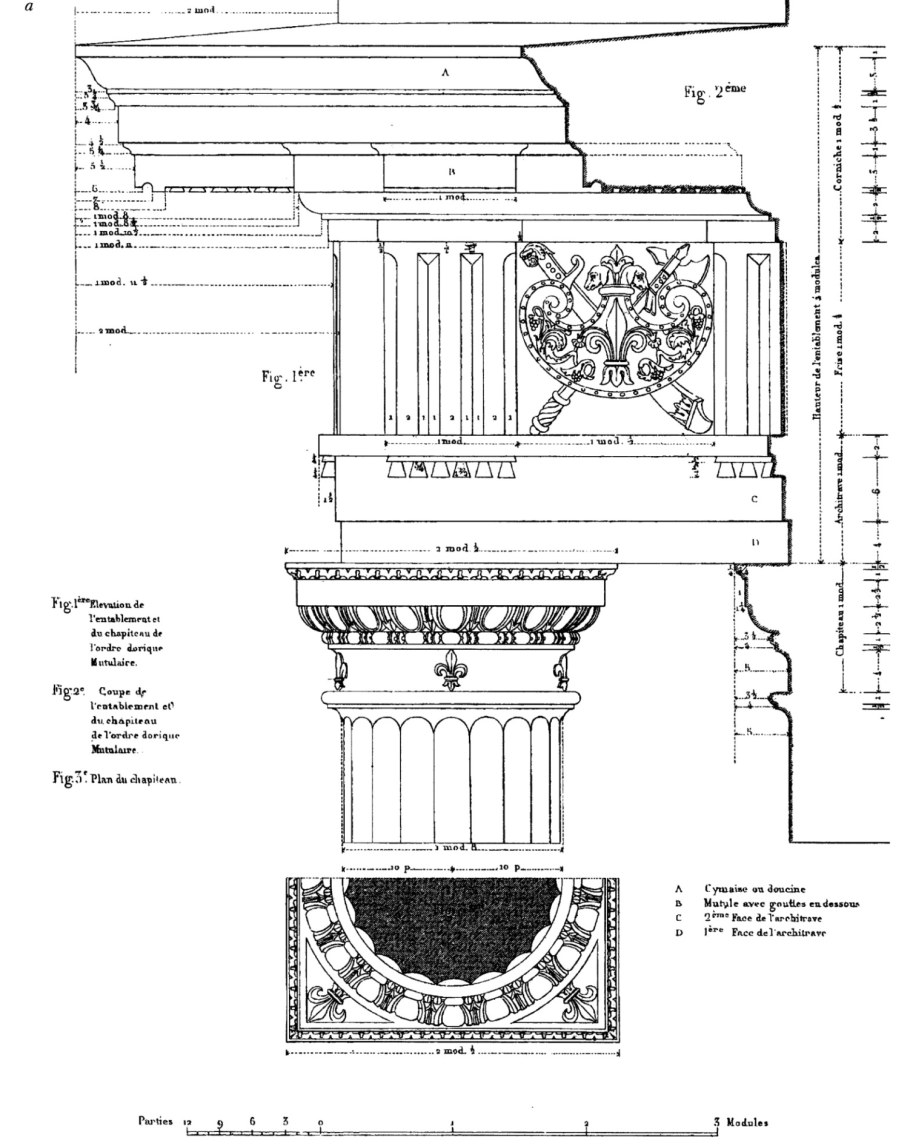 Тосканский ордер в массах