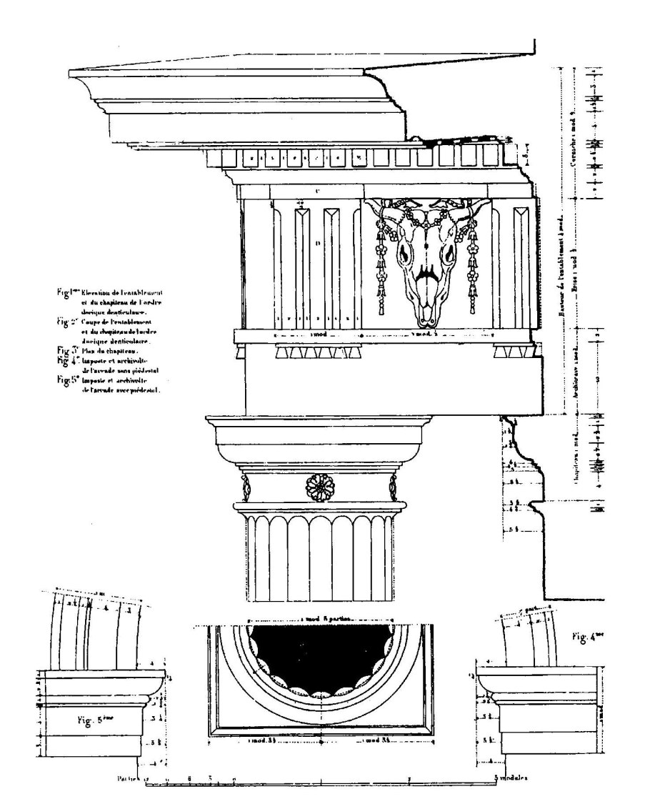 Коринфский ордер строение