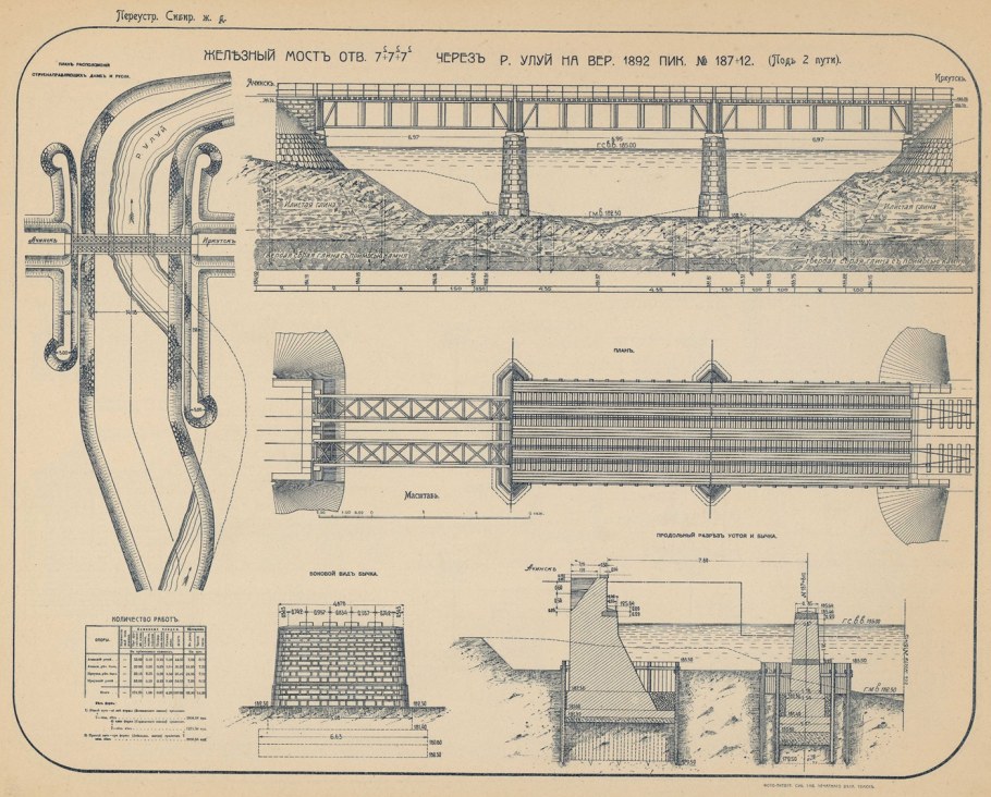 Проект металлического моста