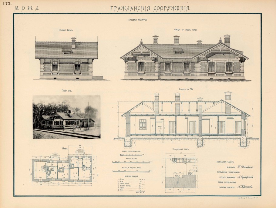 Типовой проект казармы