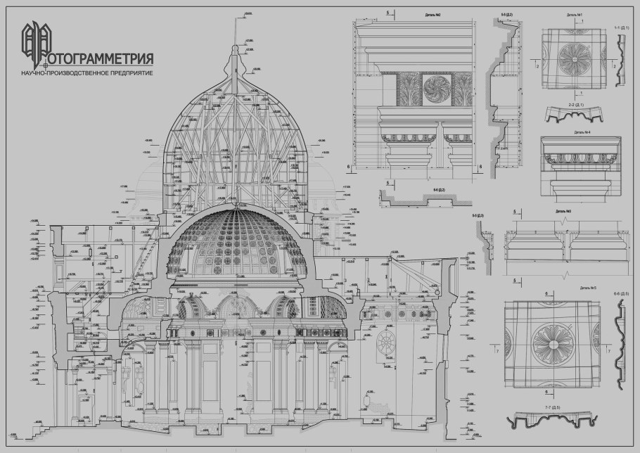 Храм Христа Спасителя план фасад