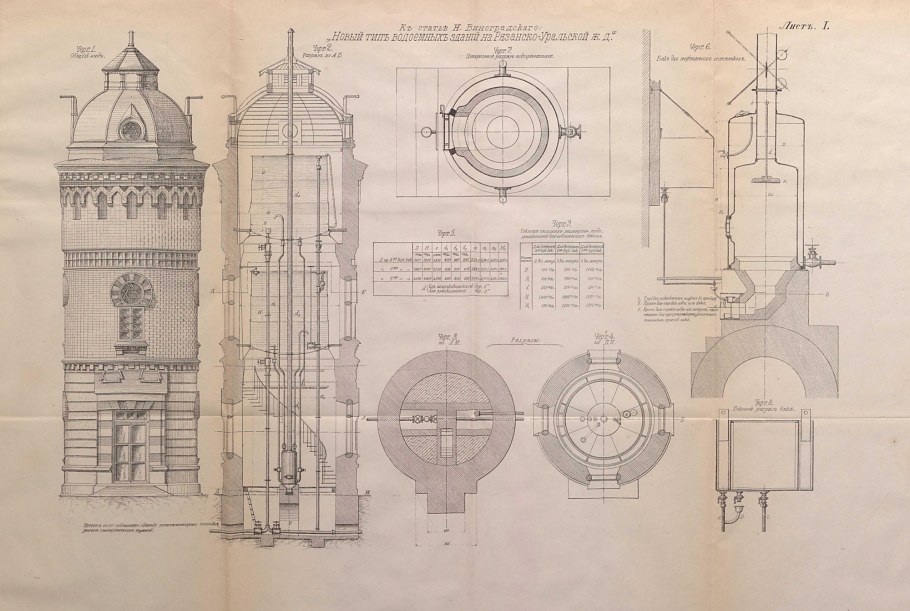 Водонапорные башни на Рязанско-Уральской ж. д.