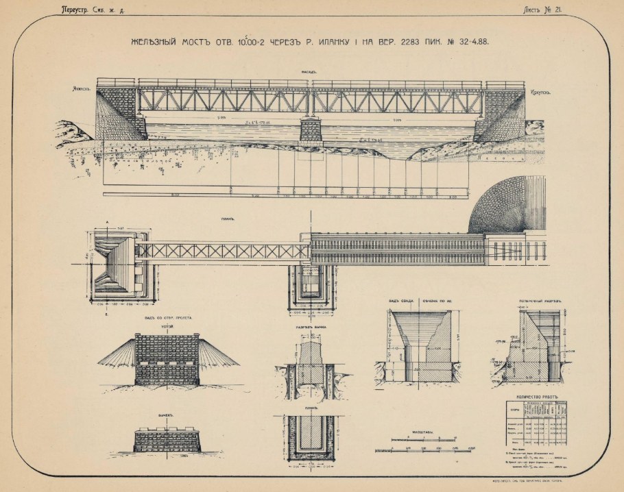 Промышленная архитектура 19 века исполнительные чертежи