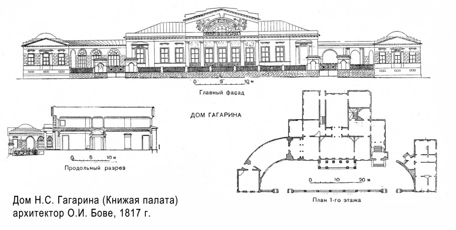 Особняк князя Гагарина в Москве