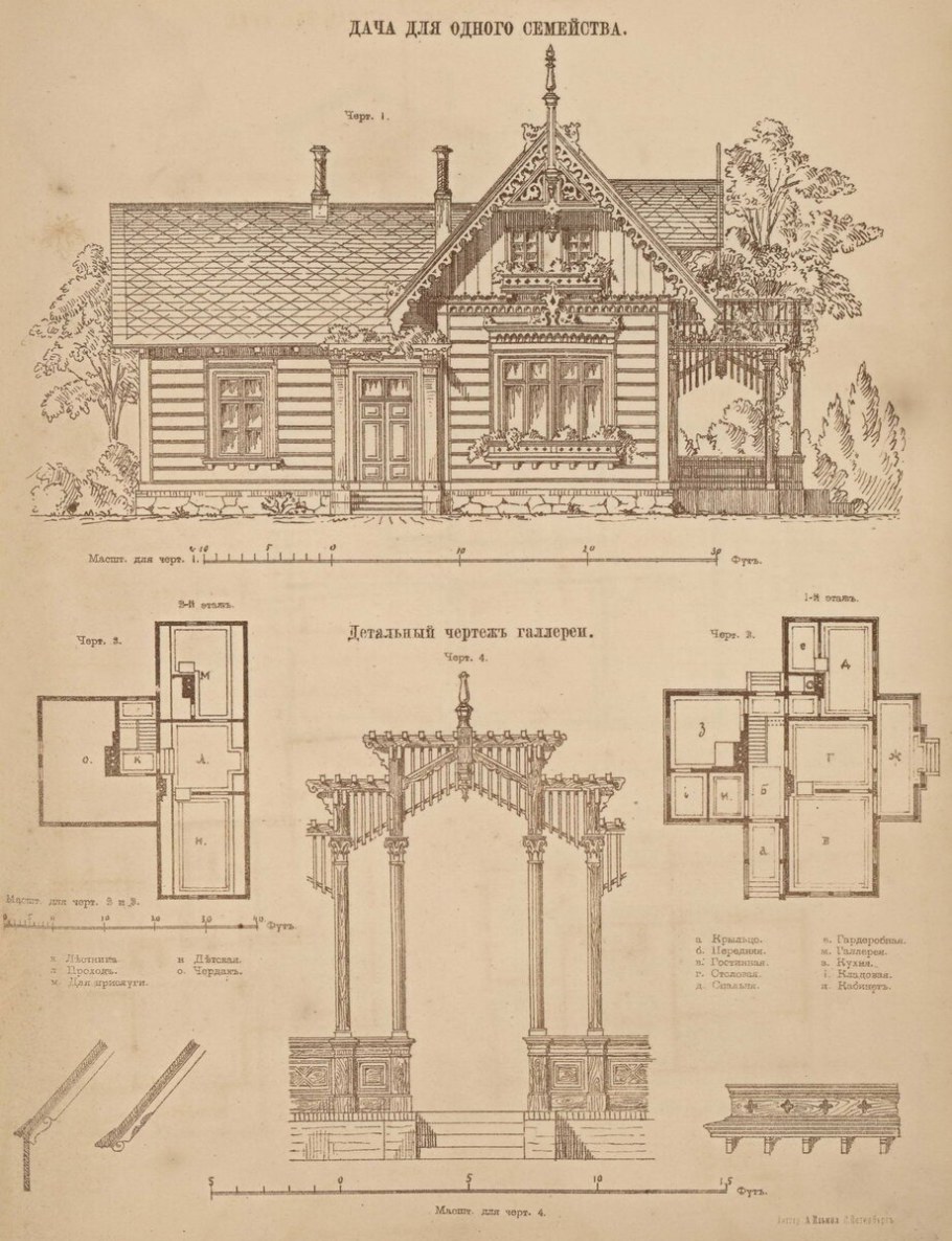 Деревянная русская архитектура план дома