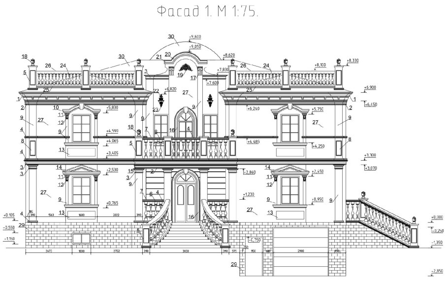 Фасад здания с размерами