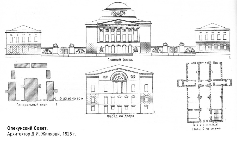 Опекунский совет в Москве Жилярди