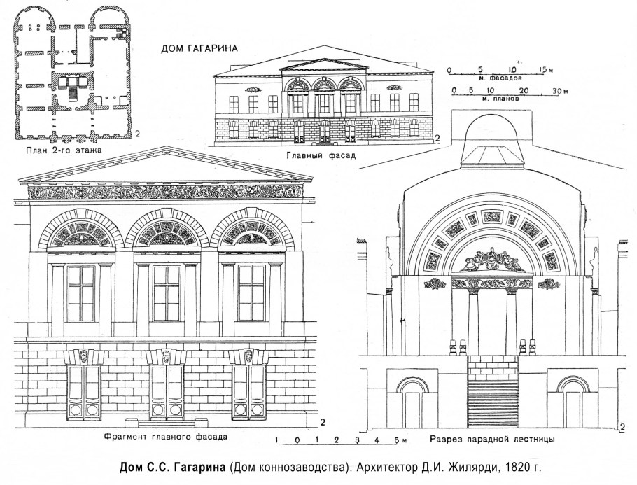 Доменико Жилярди Архитектор чертежи