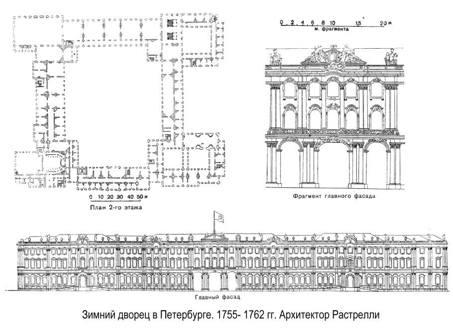 Зимний дворец Растрелли план