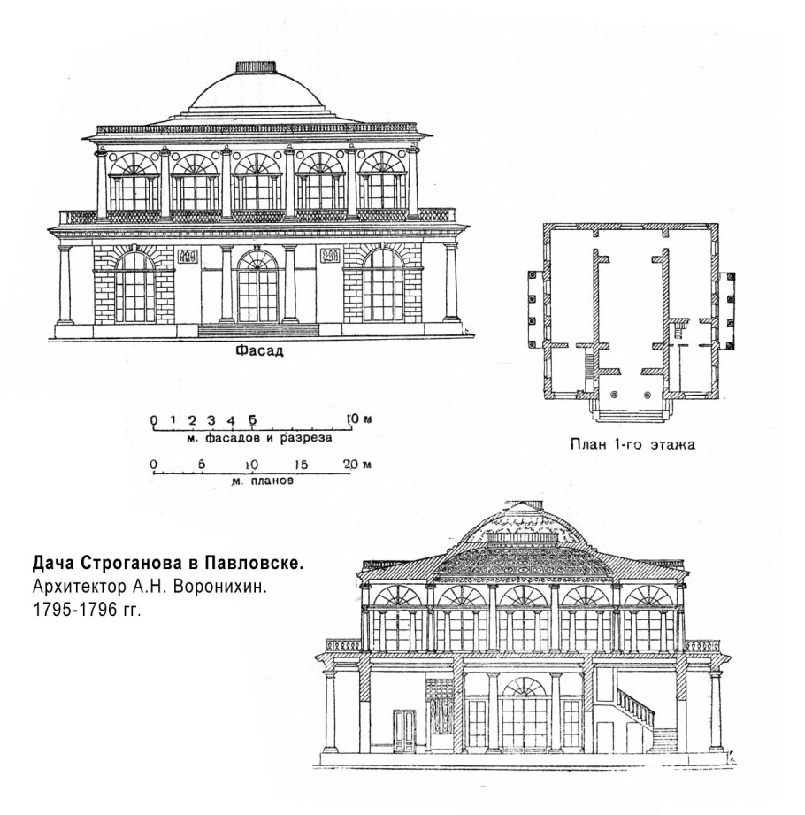 Дача Строгановых Воронихин