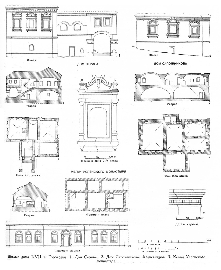 Схема архитектура России в 17 веке