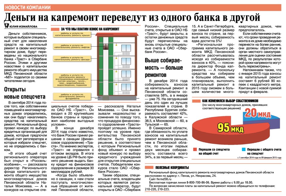 Счет за капремонт