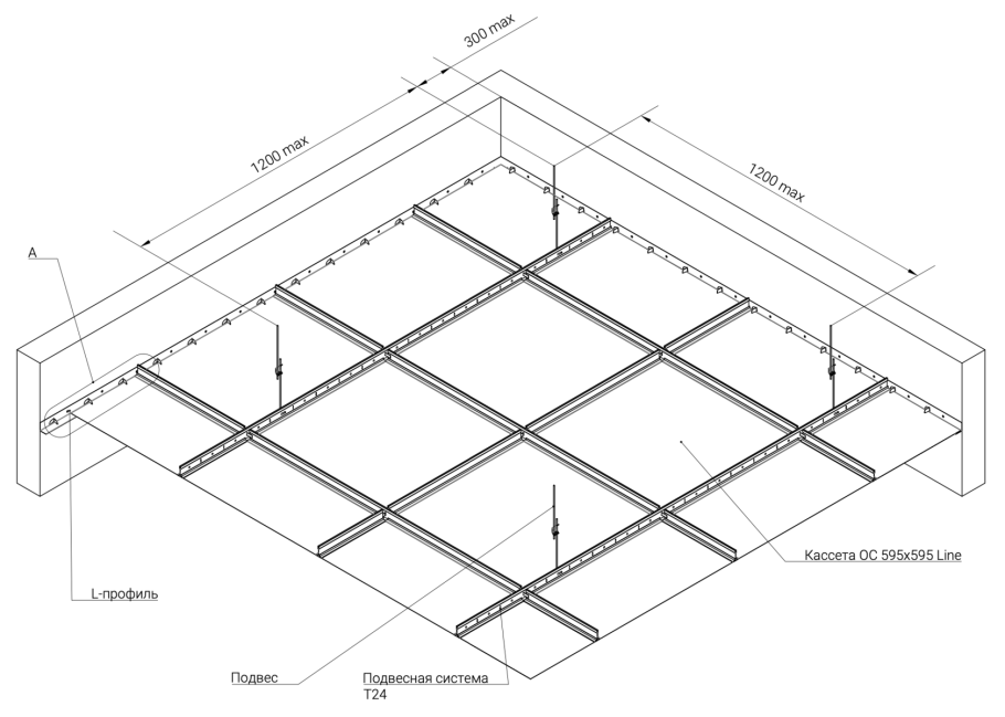 Схемы монтажа каркасов на Армстронг