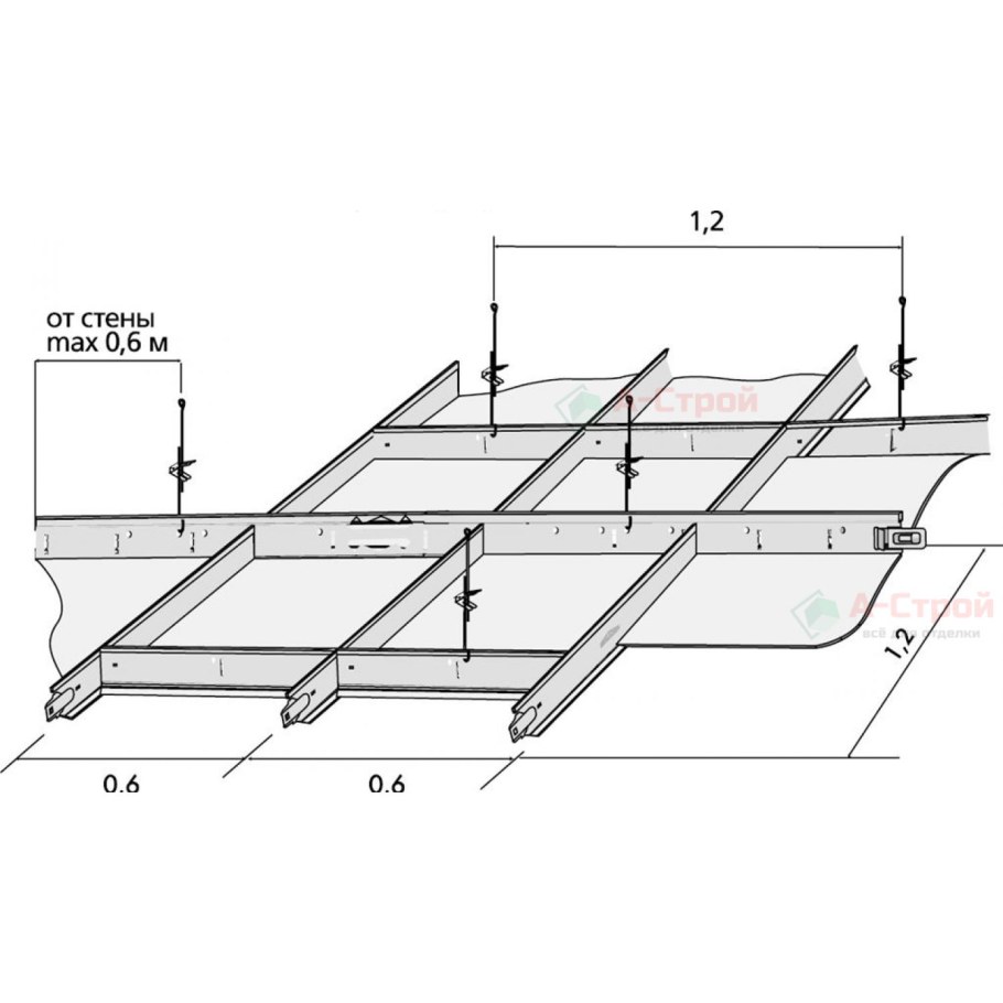 Каркас Армстронг шаг крепления подвесов