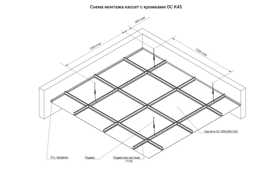 Армстронг подвесы Албес чертеж