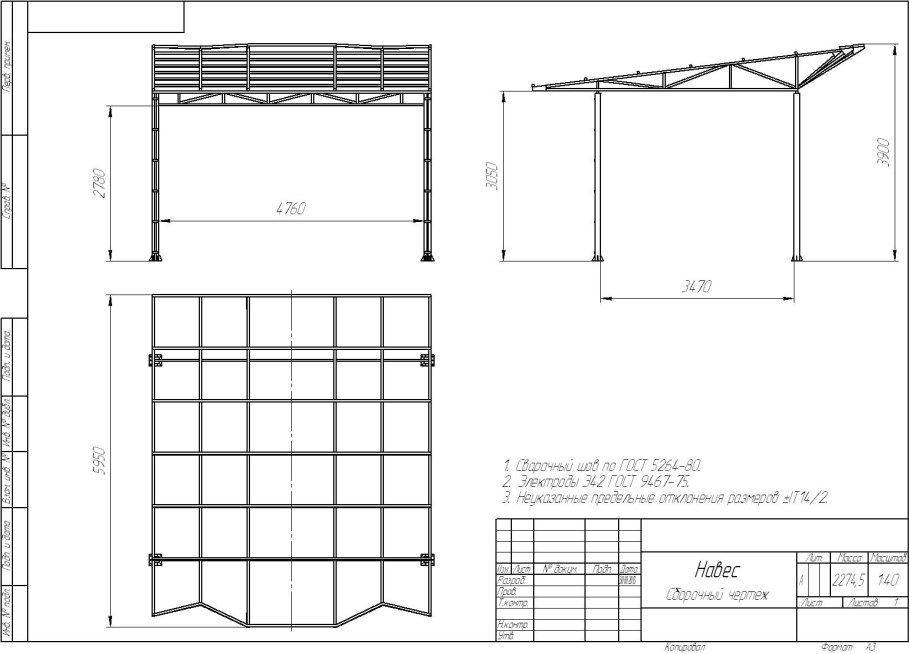 Навес для мангала своими руками на даче чертежи